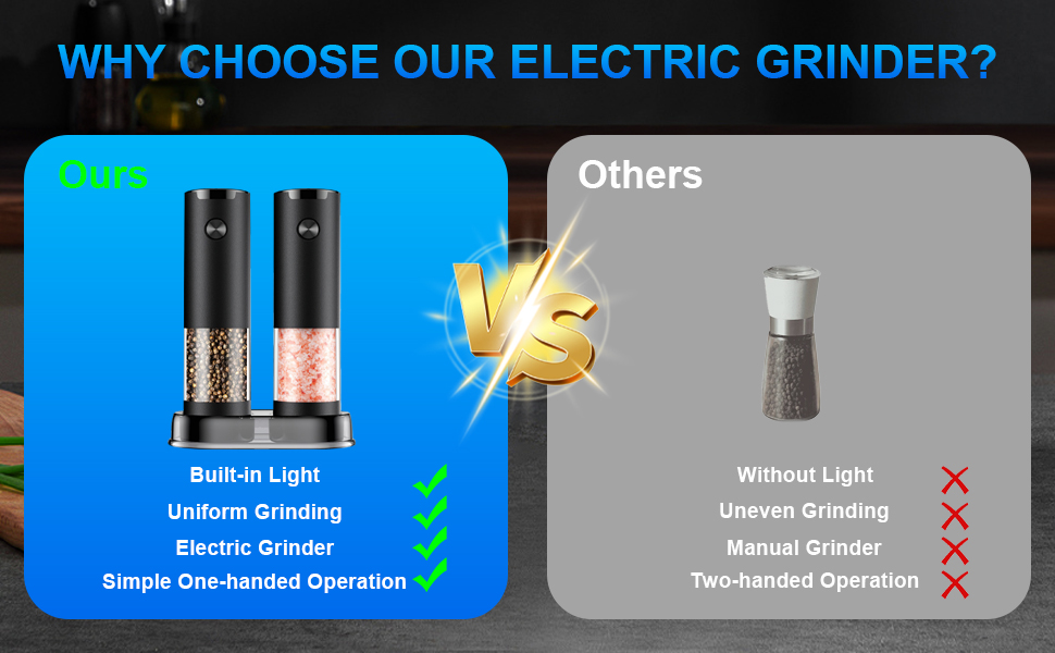 Electric Pepper and Salt Grinder Set(2 Pack Black/Black)Adjustable Coarseness Salt & Pepper Mill,With LED Light,Easy to Clean,Battery Powered,One Handed Operation,Kitchen Essential