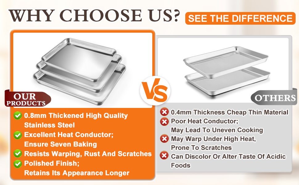 Baking Sheet Set of 3, Commercial Grade Stainless Steel Cookie Sheets for Baking, 12/16/17.5 Inch, Thicker and Firmer Baking Pans Set, Rust & Warp Resistant & Nonstick, Nontoxic&Heavy Duty&Easy Clean