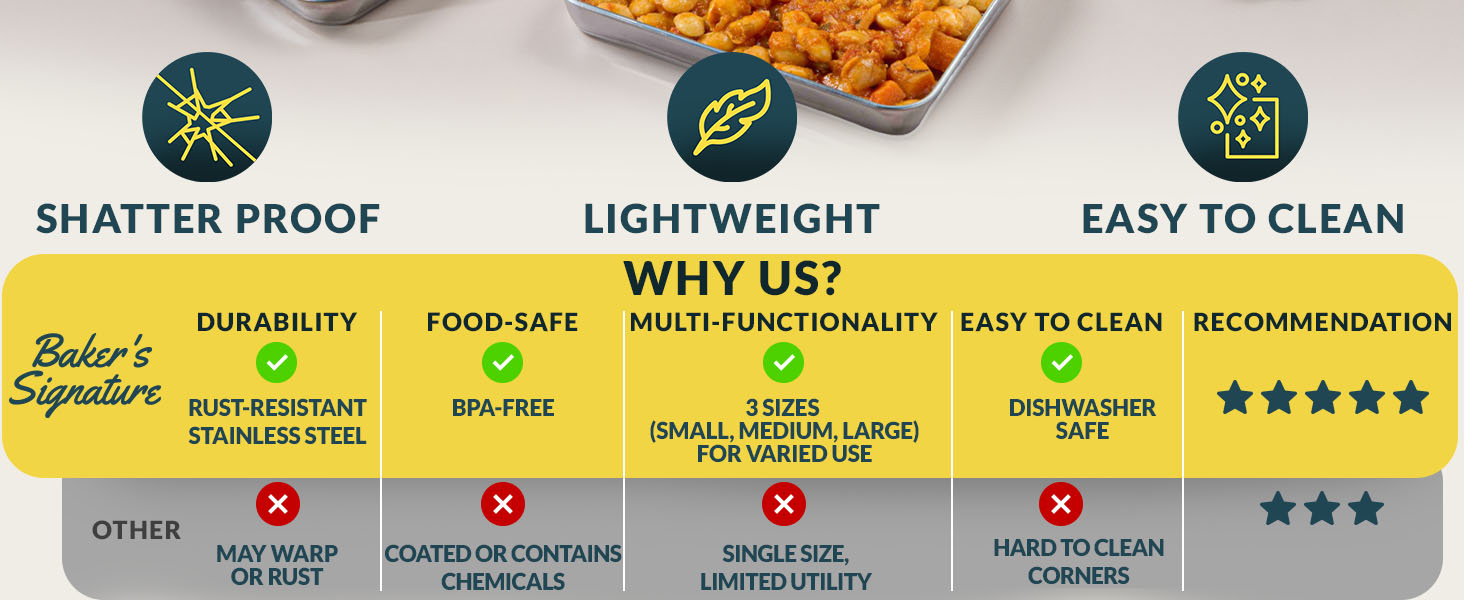 Baker’s Signature Stainless Steel Cookie Sheet Pan, Stainless Steel Baking Sheet Set of 3, Mirror Finish, Non-Stick, Rust Resistant, BPA Free, Dishwasher Safe, 9/12/16 Inch