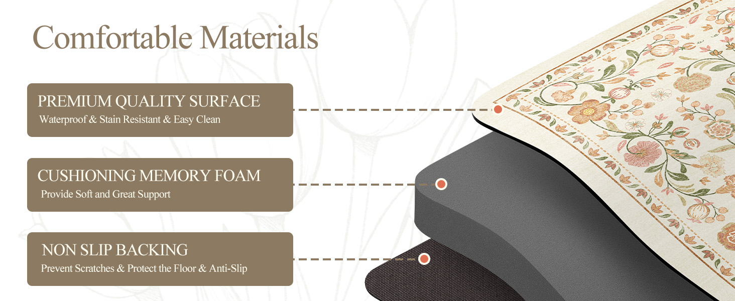 KIMODE Anti Fatigue Mats for Kitchen Floor Non Slip,Farmhouse Boho Floral Standing Kitchen Rugs Sets of 2,Comfort Cushioned Padded Ergonomic Carpet for Laundry Sink Office,Beige