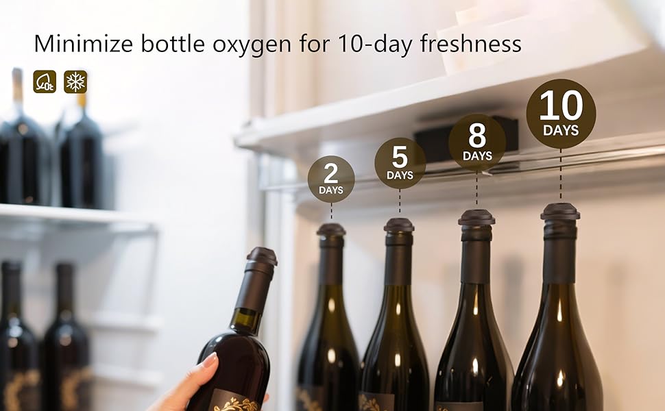 AIKARO - Electric Wine Saver Vacuum Pump with Bottle Stopper Automatic Wine Preserver, Battery Operated