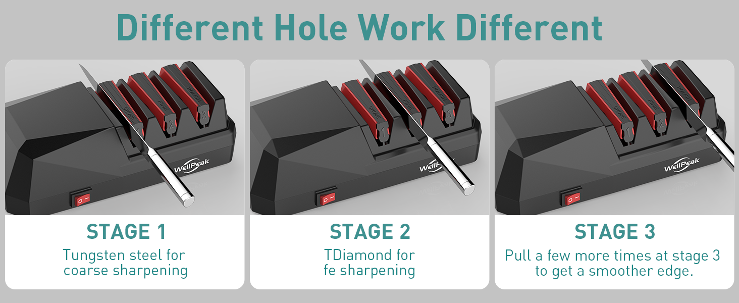 3-Stage Electric Knife Sharpener for 18/20-Degree Knifes, Diamond Abrasive Sharpening for Straight Edge Chef Knives, Ceramic Hone for Chef Knives, Serrated Knives Polishing (SILVER, 3-Stage)
