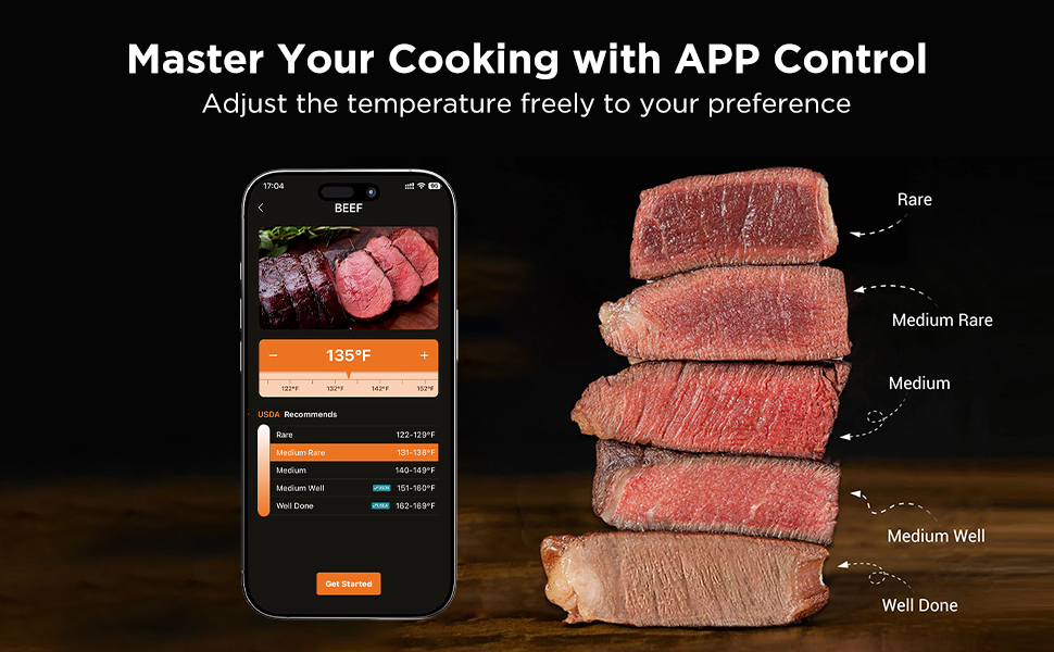 Wireless Bluetooth Meat Thermometer - 2 Probes & App Control, Birthday Gifts for Men Him Dad, Smart Digital Thermometer for Cooking, Oven, Smoker, BBQ, Grill