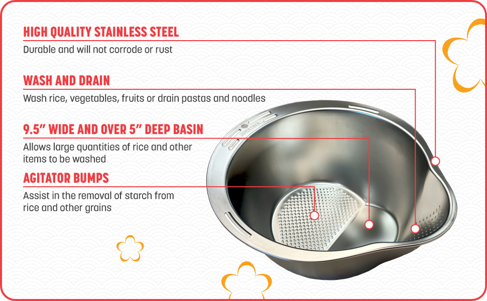 Joyce Chen Stainless Steel Rice Strainer Bowl Rice Washer Colander