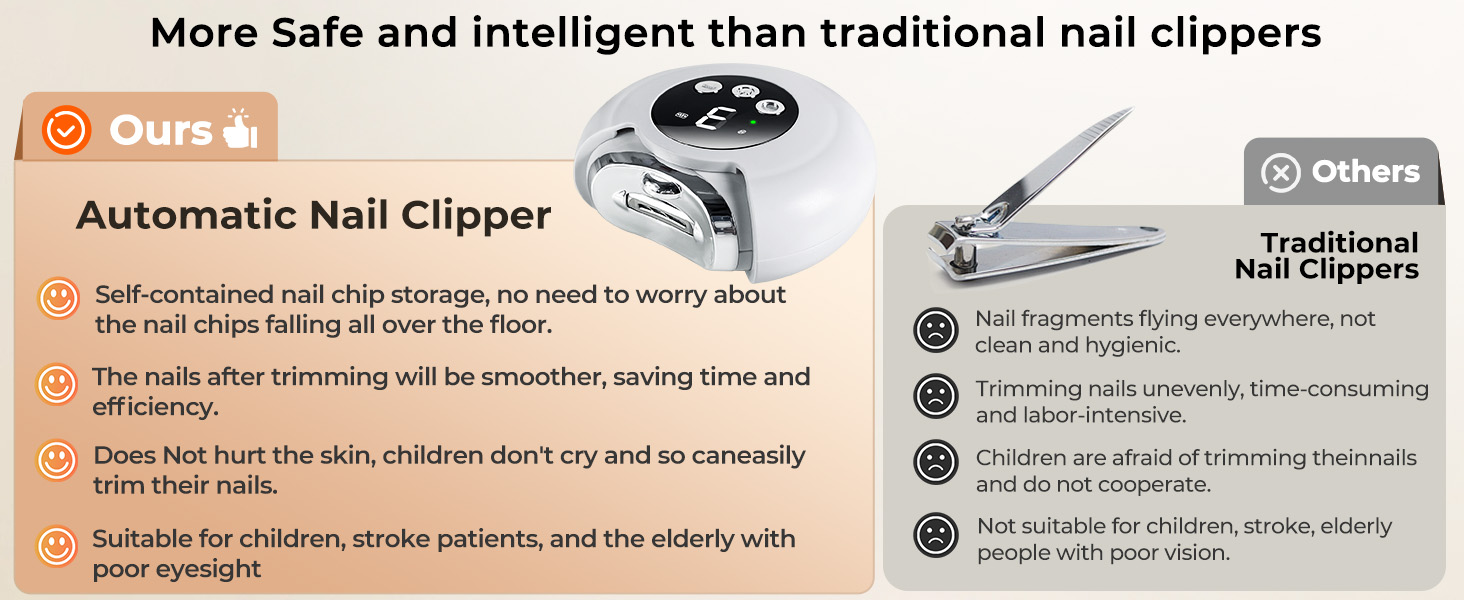 2025 New 3-in-1 Electric Nail Clippers, Baby Nail File, 3-Speeds, Polishing Automatic Nail Trimmer with Nail Chip Storage & LED Light, Rechargeable Safety Cutter for Women, Men, Baby, Seniors