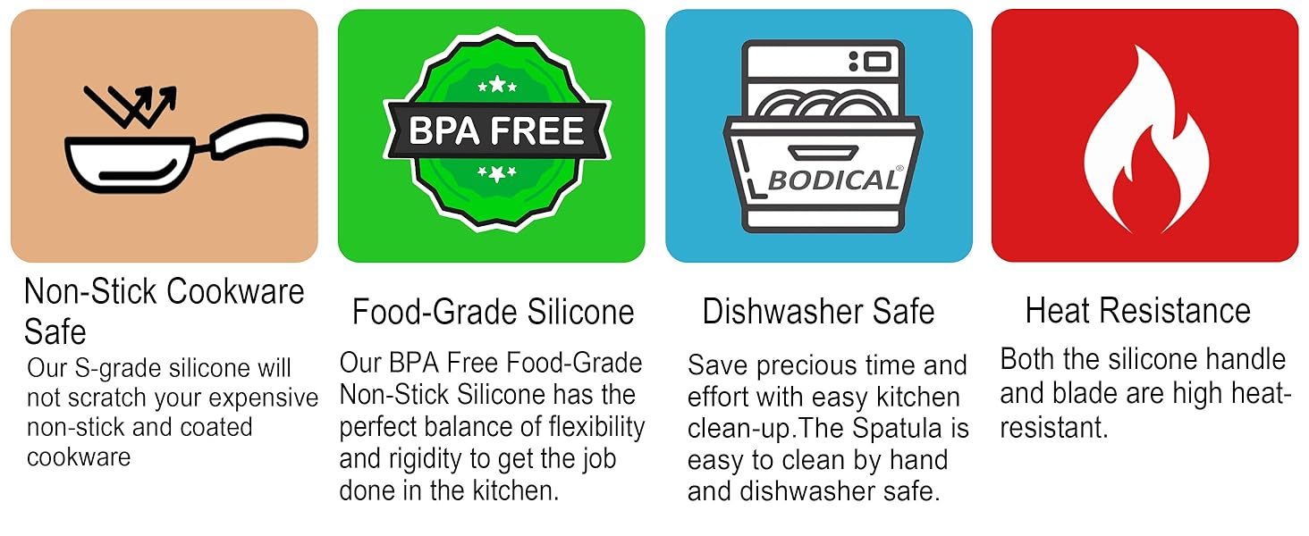 Mixed 5 Piece Silicone Spatula Set, 600F Heat-Resistant No-Melt Rubber Spatula Handle and Blade - Kitchen Cooking Utensils for Nonstick Cookware, Spatula Turner for Egg,Pancake,Burger- Dishwasher Safe