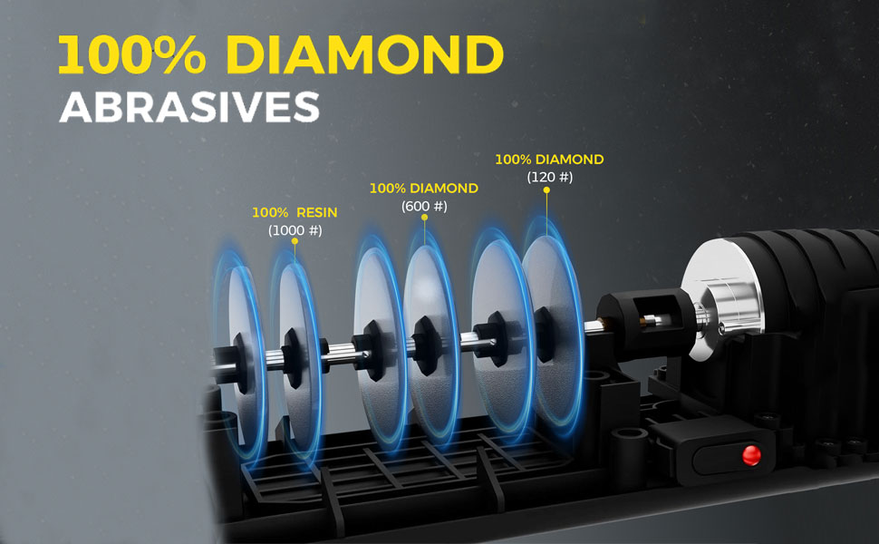 Electric Knife Sharpener for Kitchen - 3-Stage with 100% Diamond Abrasives & 15° Precision Angle Guide - Fast Repair & Polish, Profesional with Magnetic Dust Box