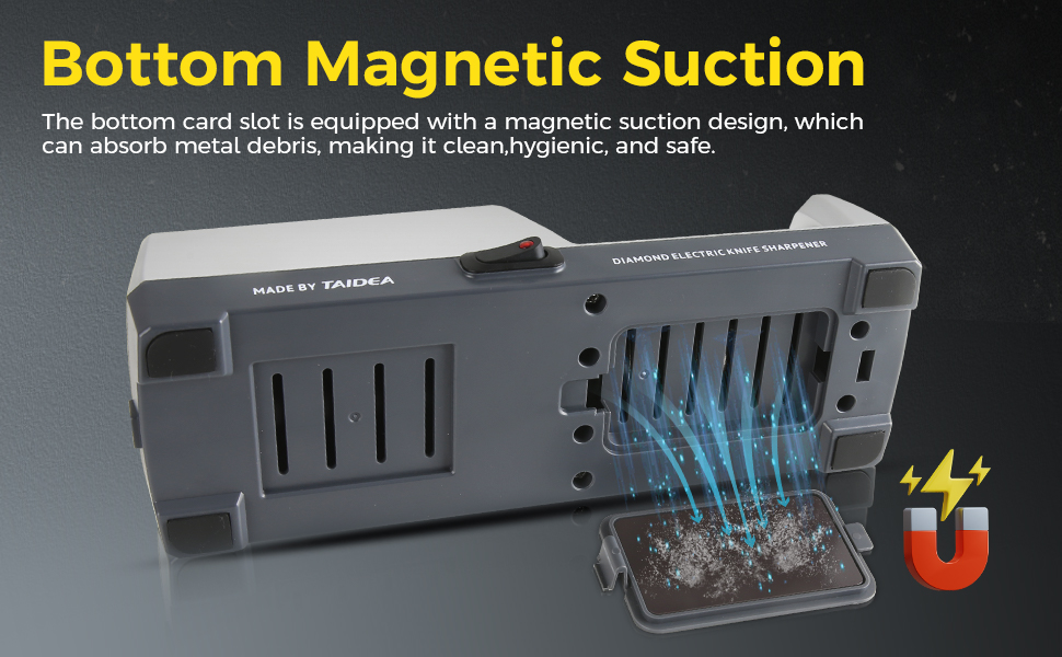 Electric Knife Sharpener for Kitchen - 3-Stage with 100% Diamond Abrasives & 15° Precision Angle Guide - Fast Repair & Polish, Profesional with Magnetic Dust Box