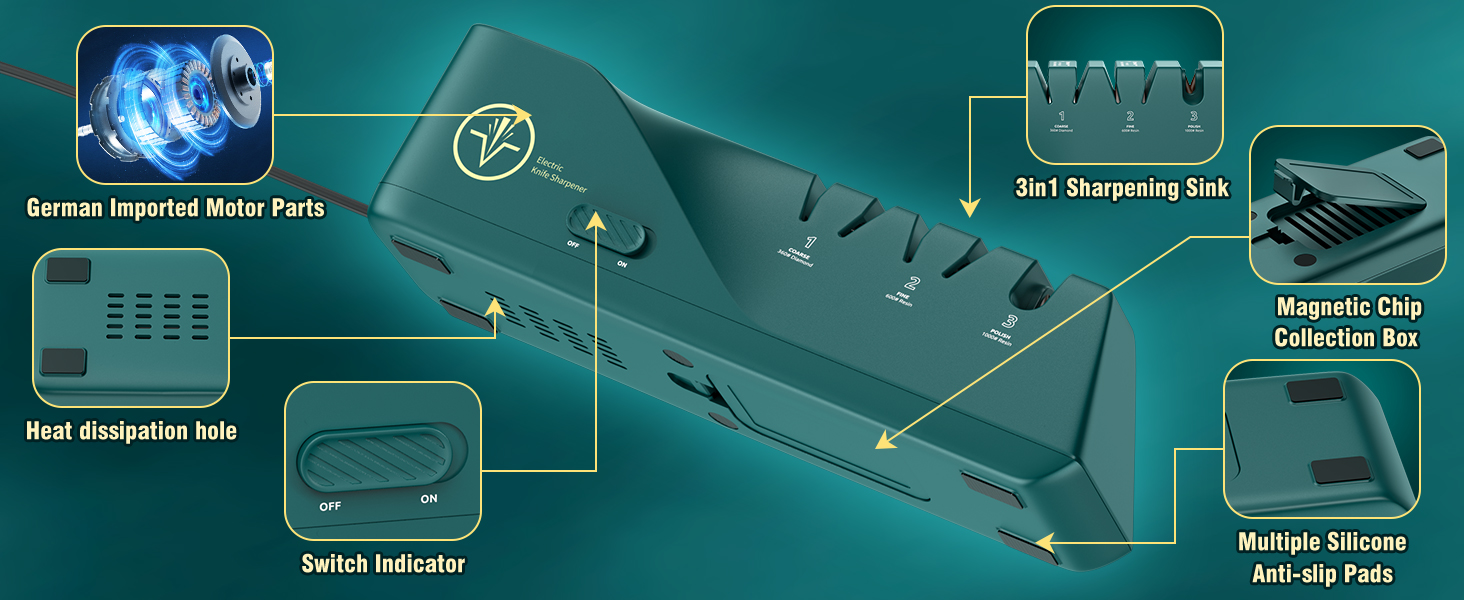 Knife Sharpener, Diamond Abrasives Electric Knife Sharpener for Stainless Steel and Ceramic Knives, with Dust Collection Box, Quick Sharpening & Polishing