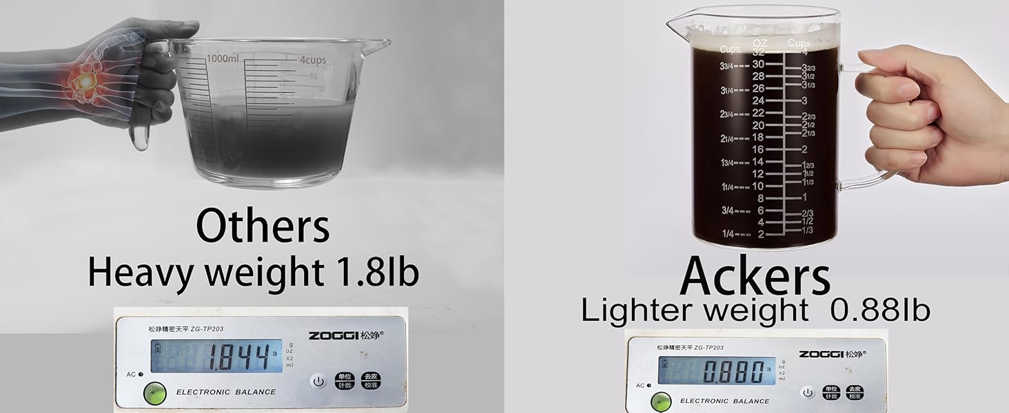 Ackers Etched Graduated Glass Measuring Cup - [Insulated Handle | V-Shaped Spout] - High Borosilicate Glass Measuring Cup for Kitchen or Dining, Easy to Read,1000 ML (32 Oz, 4 Cup)