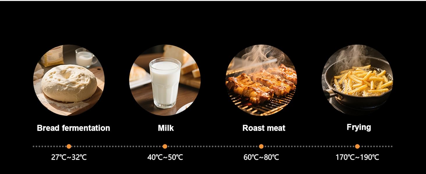 Charmline 0.5 Sec Instant Read Meat Thermometer Digital, 180° Auto-Rotating Display LED, Food Thermometer for Cooking, Baking and Grilling, Dual Battery Design for Longer-Lasting Performance