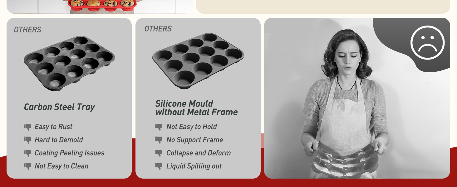 2 Pack 12 Cups Silicone Muffin Pan with Metal Reinforced Frame Regular Size Silicone Molds Cupcake Cake Baking Pans Cookie Baking Chocoflan Cupcake Mold Nonstick Muffin Tin Home Baking Supplies