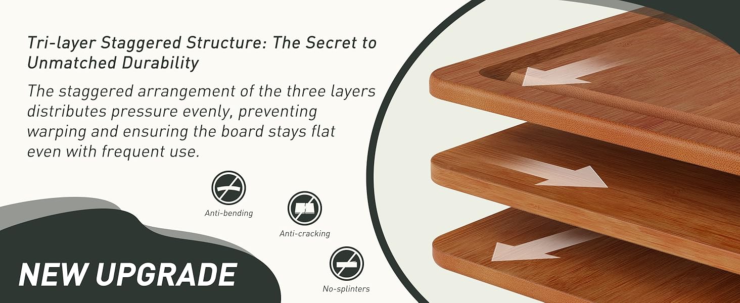 3 Packs Bamboo Cutting Board Set with Non Slip Feet Holder and Over Sink Nice Solid Thick Wood Juice Groove Chopping Board Extra Large Big Small Best Hardwood Kitchen Organic Vegetable Meat BBQ Kit