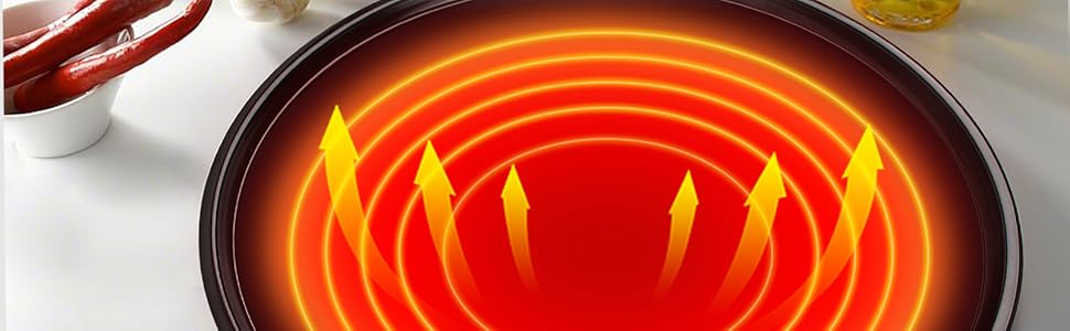 Round Pizza Pan for Oven,13 Inch Pizza Pan Compatible with Breville Smart Oven BOV800PP BOV800XL, Non-Stick Round Baking Pan Replacement for Breville Smart Oven Air Fryer Pro Accessories, Black