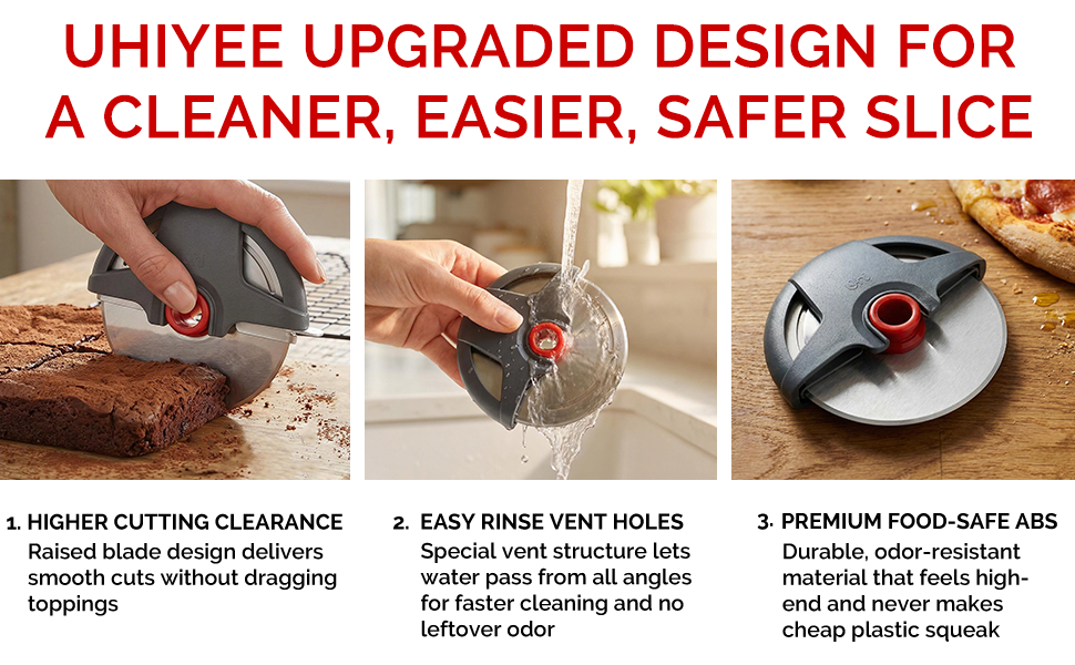 Pizza Cutter Wheel, 4.3