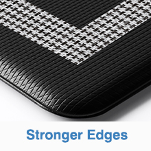 LuxStep Kitchen Mats [2 PCS] Cushioned Kitchen Rugs Anti-Fatigue Floor Comfort Mat,Non-Slip Standing Desk Mat,Waterproof Kitchen Rug Set for Kitchen,Floor,Office,Classic Black