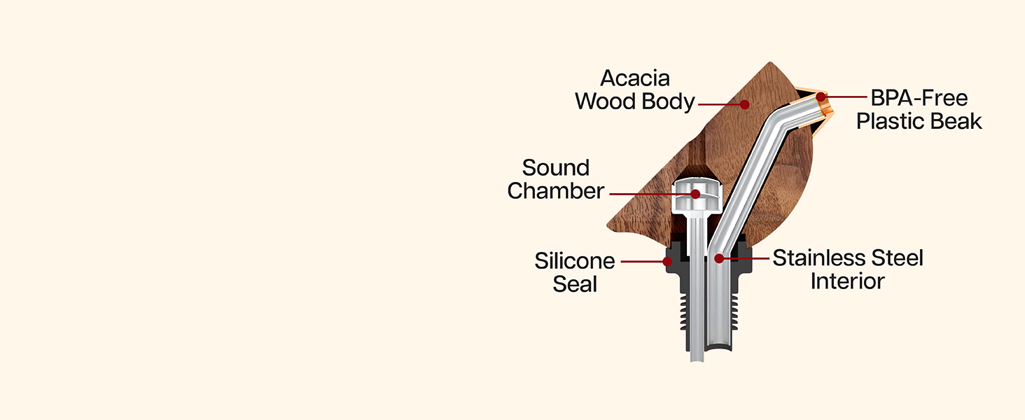 Songbird Specialties Wine Bottle Pourer, Fun Wine Pourer Spout Sings While It Pours, Airtight Wine Bottle Sealer, Acacia Wood with Black Wings
