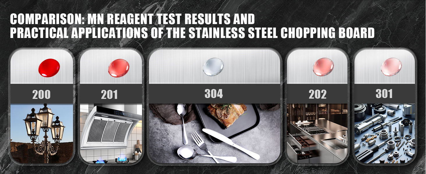 URMONA 3 PCS 304 Stainless Steel Cutting Board For Kitchen, Non-Staining&Odor-Free, Burr-Free Edges, Dishwasher Safe, Non Toxic Cutting Board（S+M+L）