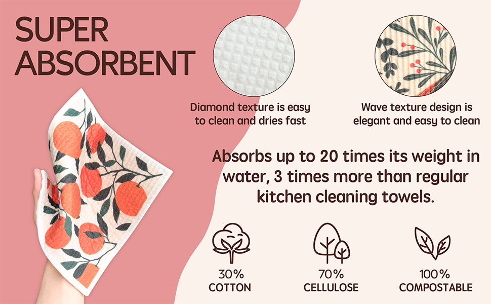 Swedish Dishcloths for Kitchen, Swedish Dish Cloths 5 Pack, Super Absorbent Reusable Paper Towels Washable, Biodegradable, Quick Drying, Dishwasher Safe