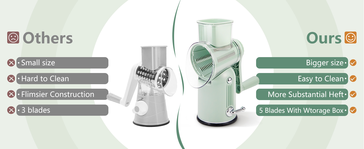 Rotary Cheese Grater with Handle: 5-in-1 Cheese Grater Hand Crank, Strong Suction Base for Fruit Vegetables Nuts with Blade Storage Box (Green)