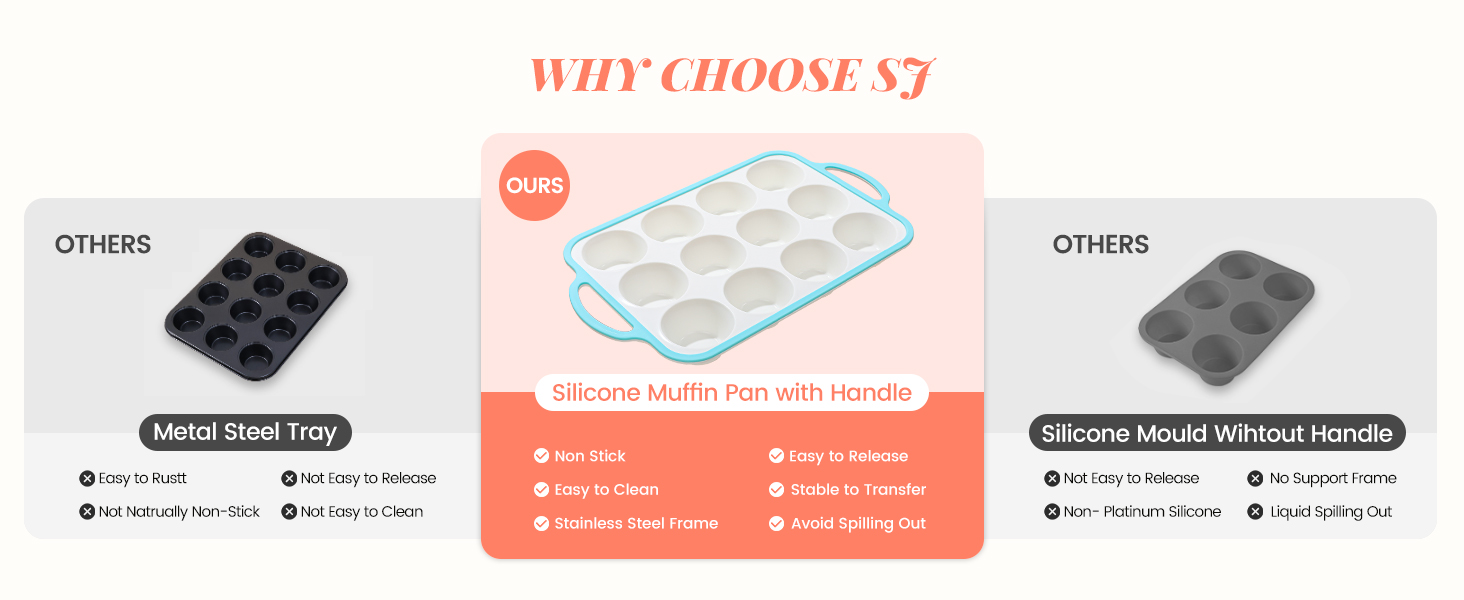 Silicone Muffin Pans for Baking 2 Pack, 2.6 Inch with Metal Reinforced Frame, Regular Size Nonstick Cupcake Pan 12 Cups for Baking Homemade Muffins, Dishwasher Safe BPA Free-Blue