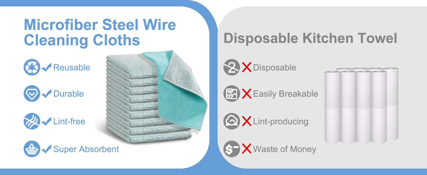 10pcs New Upgrade 2-Layer Microfiber Wire Dishcloth,Non-Scratch Wire Dishwashing Rags for Wet and Dry,Metal Scrubbers, Kitchen Miracle Cleaning Dish Rags for Cookware,Sinks, Dishes,Stove,Blue