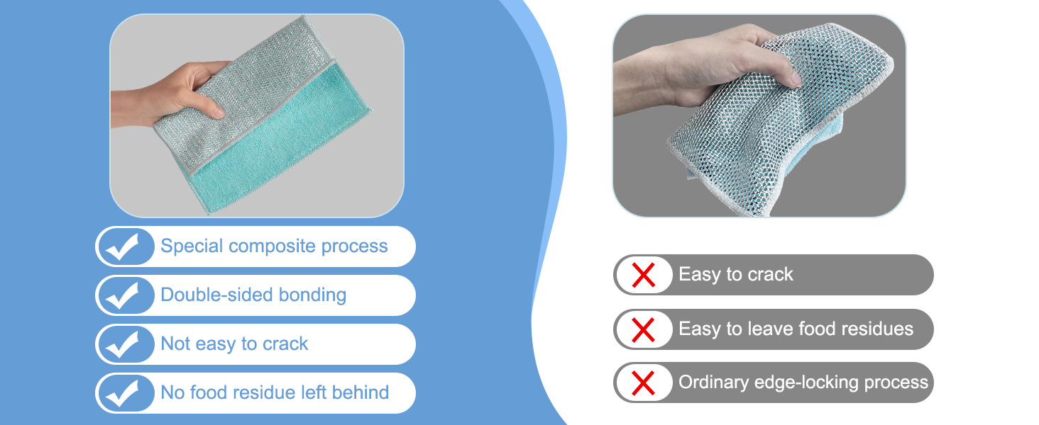 10pcs New Upgrade 2-Layer Microfiber Wire Dishcloth,Non-Scratch Wire Dishwashing Rags for Wet and Dry,Metal Scrubbers, Kitchen Miracle Cleaning Dish Rags for Cookware,Sinks, Dishes,Stove,Blue
