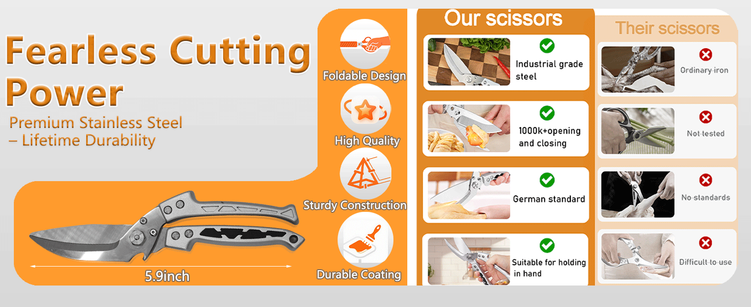 Professional Heavy Duty Kitchen Shears for Food – All in one Stainless Steel Chicken Shears Cut Bones, Meat, Fish Scales, Bottle Opener, Dishwasher Safe, Gift for Christmas Thanksgiving,Black Red