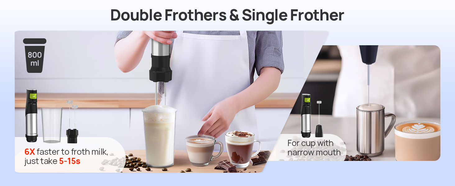 Consciot 10-in-1 Immersion Blender Handheld Max 1100W with Entire Stainless Steel Blender Shaft, Trigger Speed Control, 800ml Beaker, 600ml Chopper, Beaters, Frothers, Hooks, Masher, Whisk & 600ml Cup