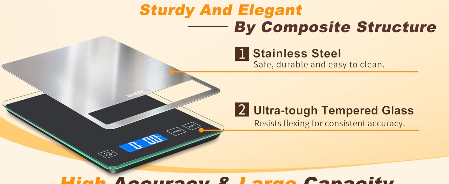 Food Scale, 15kg/33lb Digital Kitchen Scale with Stainless Steel & Tempered Glass, 1g / 0.05oz Precise Graduation, Waterproof and Sturdy Surface, for Cooking, Baking, Weight Loss, Meal Prep