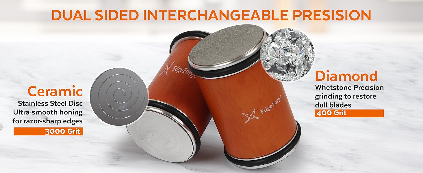 Knife Sharpener – Rolling Knife Sharpener Kit with Diamond Disc & Stainless Steel Polishing Disc, Magnetic 15° & 20° Angle Guide, Manual Kitchen Knife Sharpener Tool, Ideal Gift