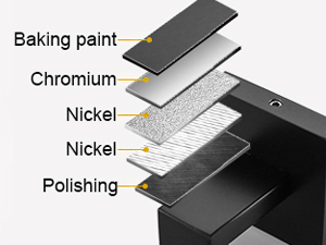 TNOMS Matte Black 10 Pieces Bathroom Hardware Accessories Set Towel Bar Set Towel Holder Racks Set for Bathroom,SUS304 Stainless Steel,Wall Mounted 16-Inch