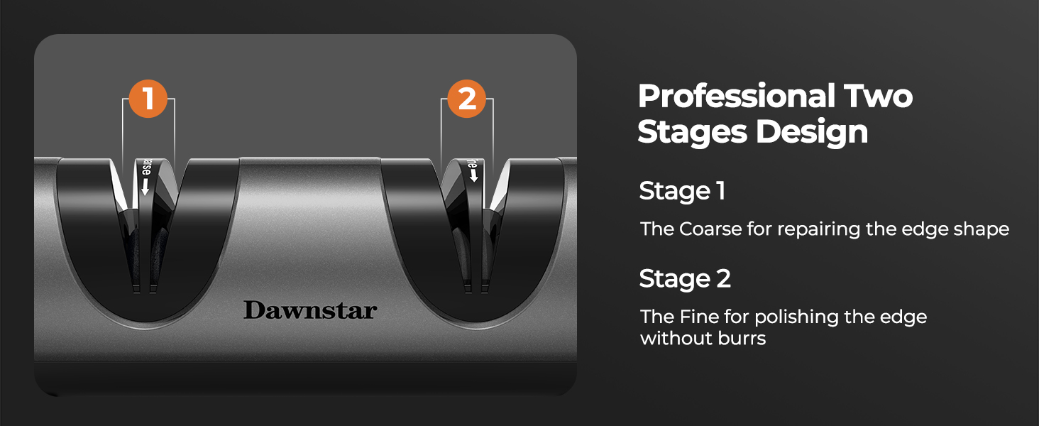 Electric Knife Sharpener, Professional Kitchen Knife Sharpener for Home Use, 2 Stages of Coarse Sharpening & Fine Polishing, Metal Dust Collection Box for Easy Cleaning, Silver Gray