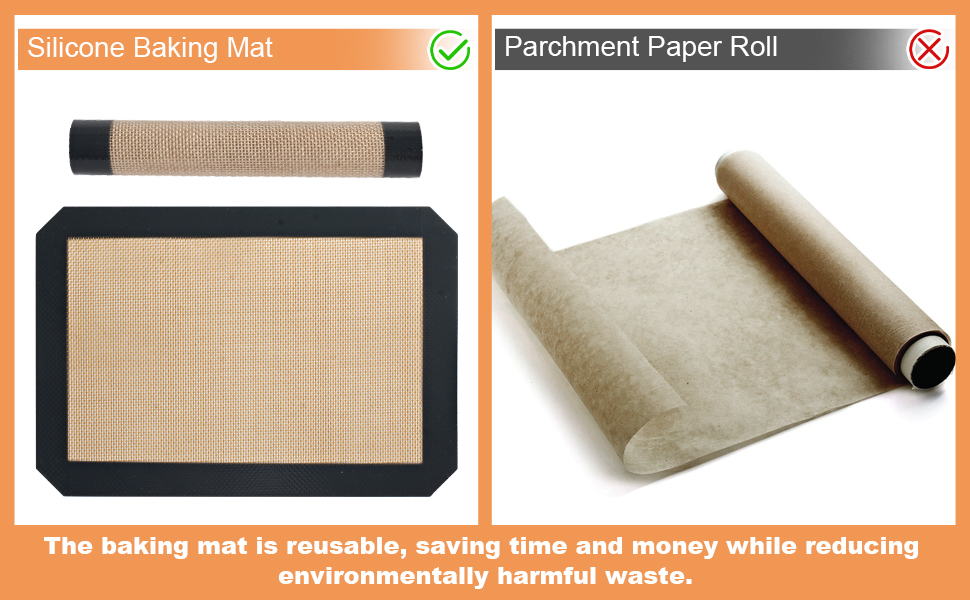 Silicone Baking Mat,Silicone Mat,2 Pack Reusable Non-Stick Baking Mat,Food Safe Silicone Mats for Baking, Oven Baking Sheet for Making Cookies, Macaroons, Bread,(11.8