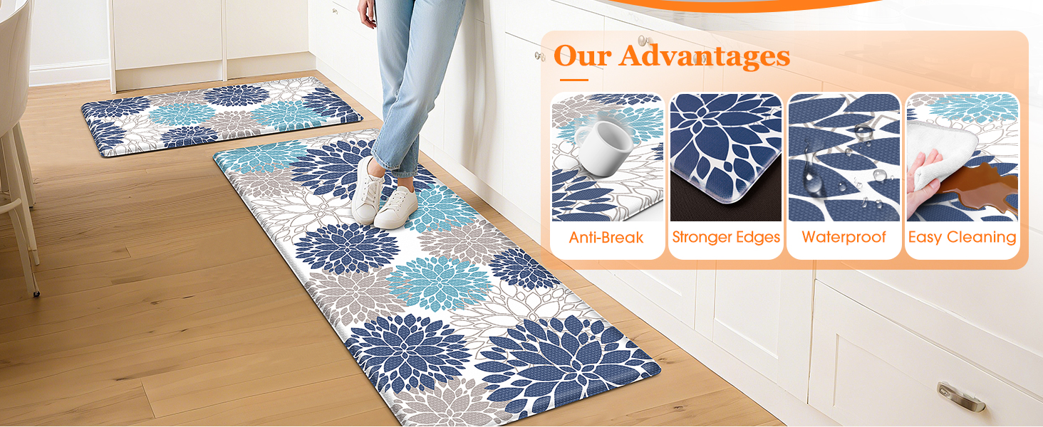 StepLively Kitchen Mats for Floor, Anti Fatigue Mats for Kitchen Floor, Kitchen Decor and Accessories Non Slip Washable Mats Set of 2 for Sink, Office, Laundry, 17.3