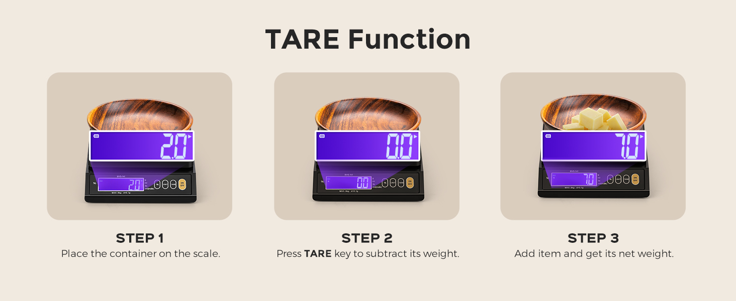 Bonvoisin Baking Scale 0.1 Gram Accuracy Digital Scale for Kitchen, Candle, Soap and Sourdough Bread Making, with Percentage Weighing Function, Weigh in Grams, Pounds and Ounces (10 lb)