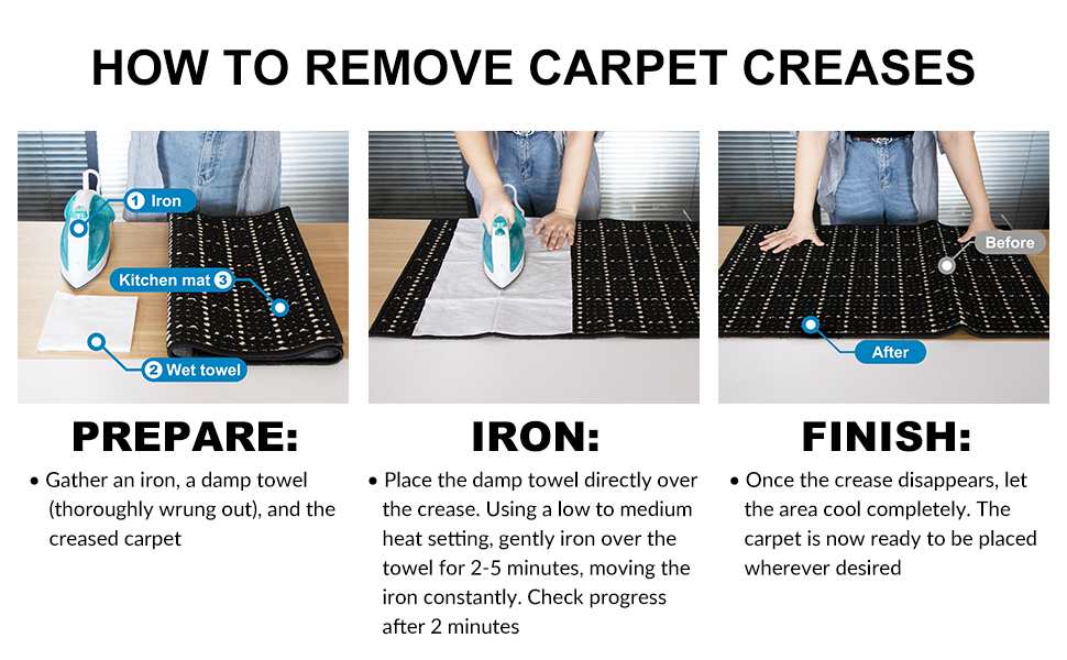 Kitchen Rugs Non Skid Washable Set of 2 PCS, 20