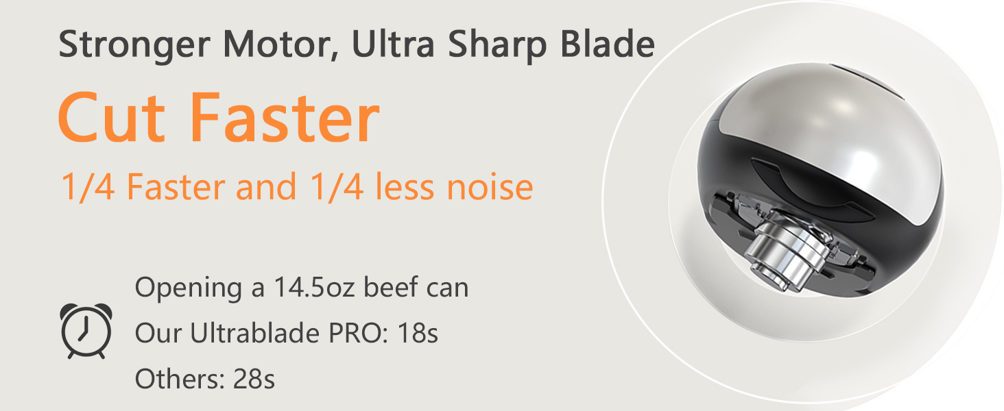 Electric Can Opener, Rechargeable Can Opener Electric Fits Most Can Sizes with Smooth Edge, USB-C Fast Charge Can Opener,One-Touch Automatic Can Openers for Seniors. (White)