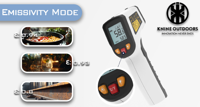 KNINE OUTDOORS Infrared Thermometer Laser Temperature Gun, -58℉ to 1112℉, Single Laser Targeting, Distance to Spot Ratio 12:1, for Cooking, Oven and Meat (White)