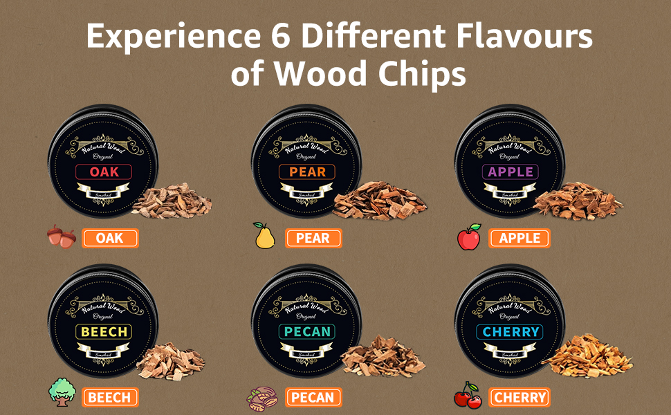 Old Fashioned Smoker Kit – Premium Wooden Gift Box for Whiskey & Cocktails, Electric Fan-Powered 2-in-1 Drink & Food Smoker, Bourbon Whiskey Gift for Men, Complete Set (Smoking Gun Not Required)