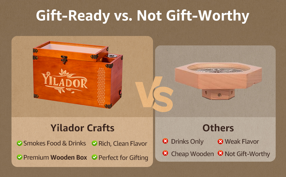 Old Fashioned Smoker Kit – Premium Wooden Gift Box for Whiskey & Cocktails, Electric Fan-Powered 2-in-1 Drink & Food Smoker, Bourbon Whiskey Gift for Men, Complete Set (Smoking Gun Not Required)