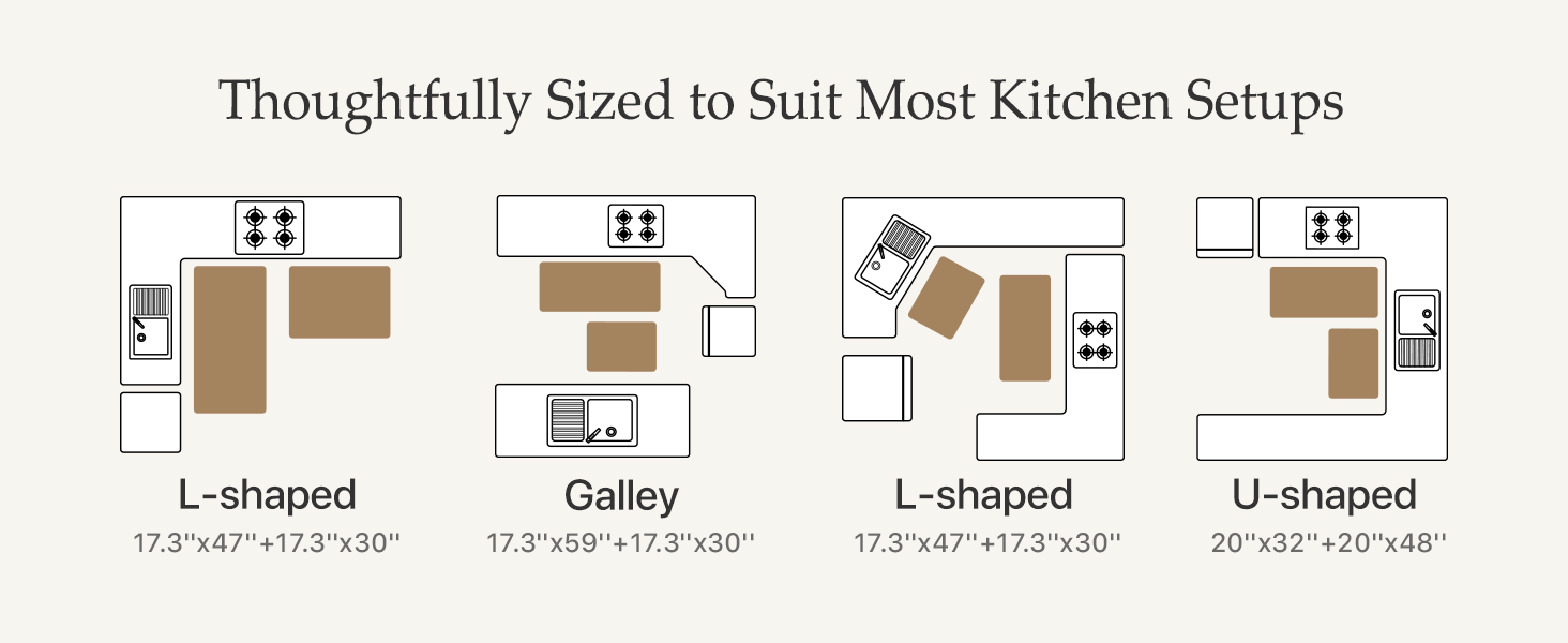 GENIMO Kitchen Mats for Floor, Kitchen Rugs Non Slip Washable Sets of 2, Waterproof Cushioned Anti Fatigue Mat, Floral Runner Rug for Laundry, Sink, Office, Home, 17.3