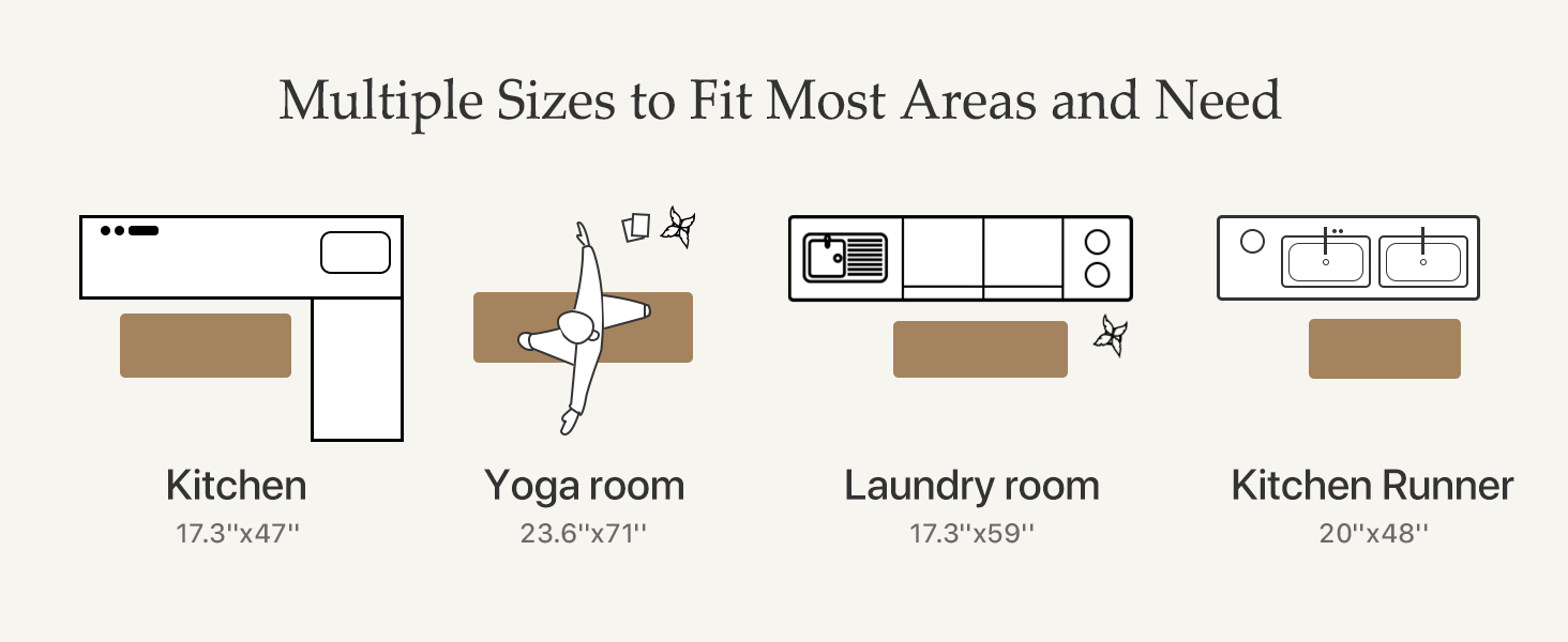 GENIMO Kitchen Mats for Floor, Kitchen Rugs Non Slip Washable Sets of 2, Waterproof Cushioned Anti Fatigue Mat, Floral Runner Rug for Laundry, Sink, Office, Home, 17.3