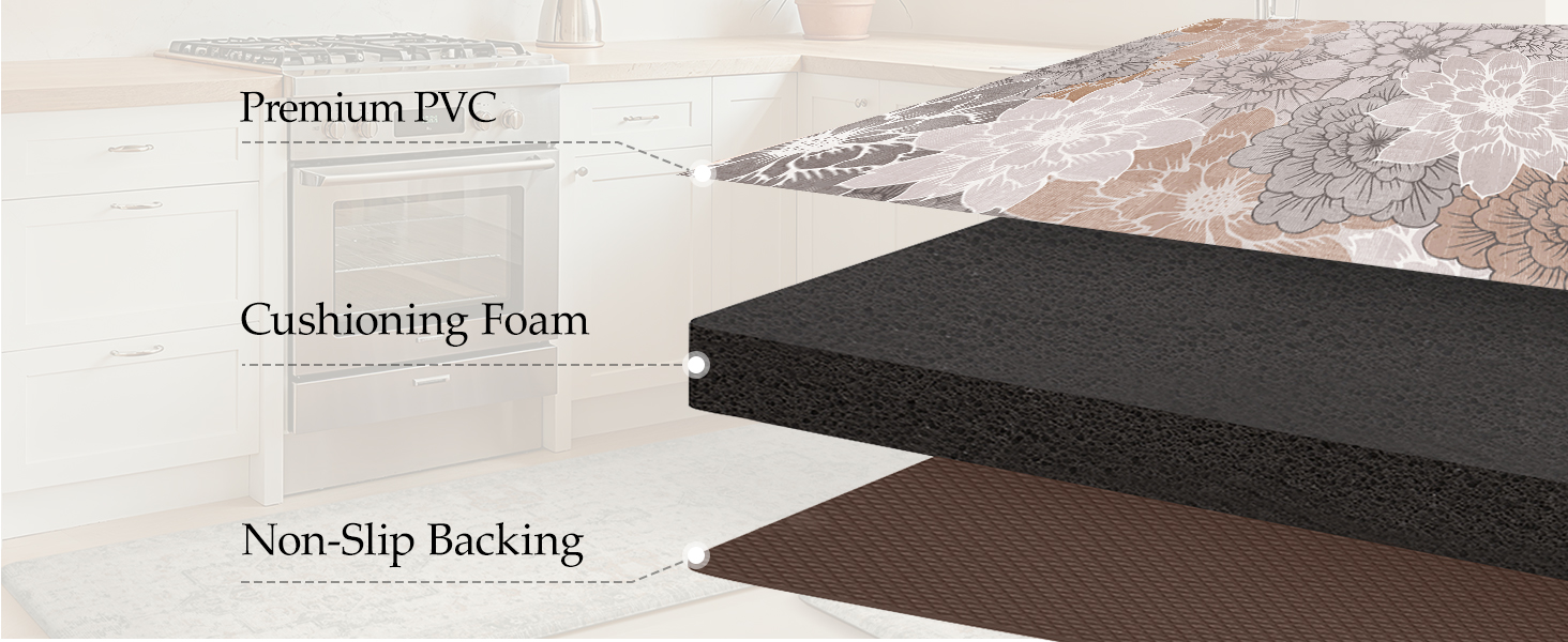 GENIMO Kitchen Mats for Floor, Kitchen Rugs Non Slip Washable Sets of 2, Waterproof Cushioned Anti Fatigue Mat, Floral Runner Rug for Laundry, Sink, Office, Home, 17.3
