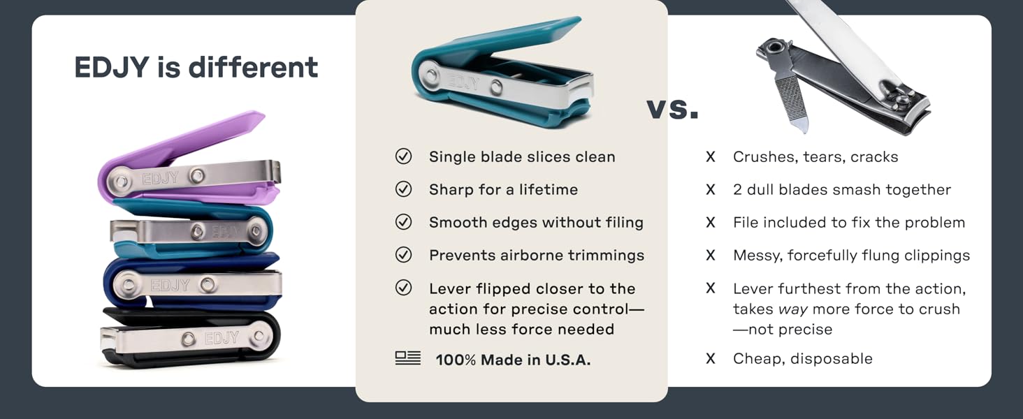 EDJY Fingernail Cutter - Precision Stainless Steel Nail Cutter for Fingernails | Sharp Blade, Ergonomic Design, Durable & Rust-Resistant | Ideal for Men and Women | Navy