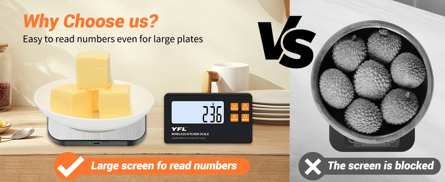 YFL Wireless Kitchen Scale with Detachable Remote Display, 33lb High Precision Digital Scale 1g/0.1oz, Tare Function 7 Units Food Scale for Cooking, Baking, Meal Prep & Dieting