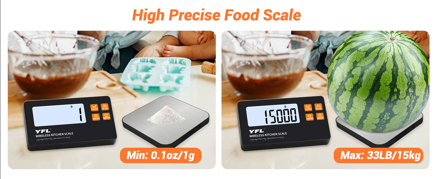 YFL Wireless Kitchen Scale with Detachable Remote Display, 33lb High Precision Digital Scale 1g/0.1oz, Tare Function 7 Units Food Scale for Cooking, Baking, Meal Prep & Dieting