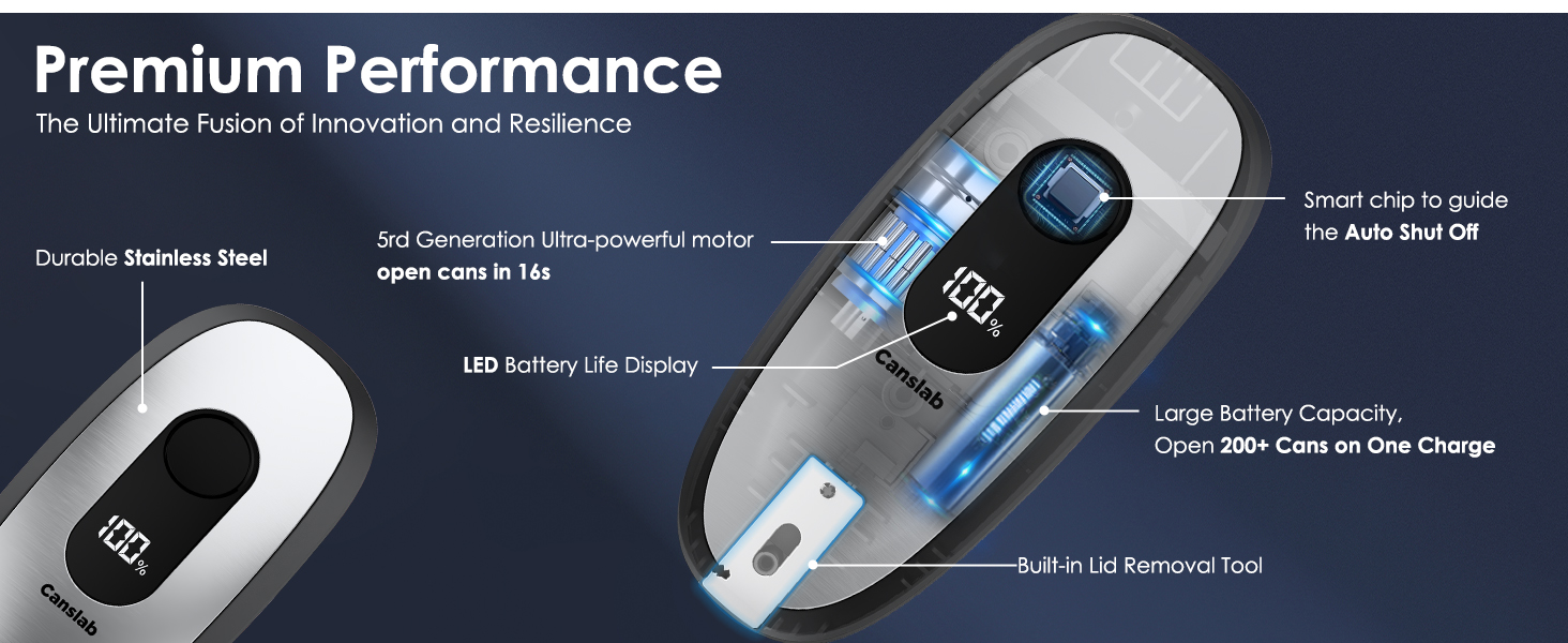 Canslab IRON Rechargeable Electric Can Opener: Wall-Mountable Easy Storage, Smart Auto Stop & LED Battery Track, Hands-Free Operation, Side Cut Smooth Edge, Stainless Steel Professional-Grade Blade