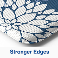 Kitchen Mats, 2PCS Non-Slip Cushioned Rugs, Anti-Fatigue Waterproof Floor Rug, Washable Standing Desk Mat, Home Laundry Office Apartment Decor and Accessories (17.3