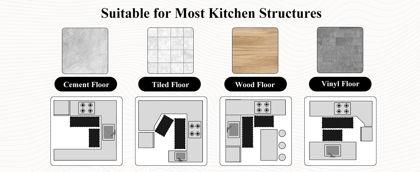 KIMODE Scalloped Kitchen Mats for Floor Cushioned Anti Fatigue,Wavy Kitchen Sink Rugs Sets of 2 Non Slip,Comfort Memory Foam Kitchen Floor Mat Carpet for Office Laundry,Black